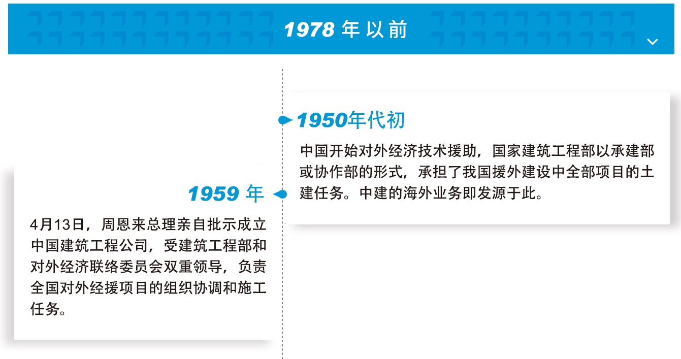 历程1950.jpg